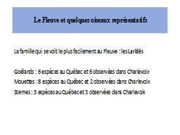 Le Fleuve et quelques oiseaux représentatifs