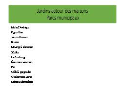 Jardins autour des maisons
Parcs municipaux